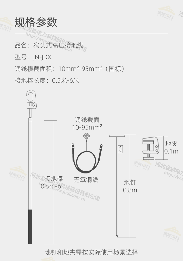 猴頭式高壓接地_03.png